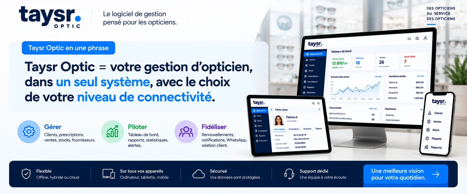 Taysr Optic — dashboard, client management and sales overview across desktop, tablet and mobile